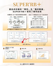 將圖片載入圖庫檢視器 SUPER’RB+瘦身配方-去水腫減脂
